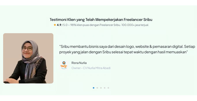 Foto UMKM Wajib Tahu Ini Cara Tingkatkan Omzet hingga 25 Saat Lebaran 1 – UMKM Wajib Tahu! Ini Cara Tingkatkan Omzet hingga 25% Saat Lebaran | JAKARTA | termobariknews.com